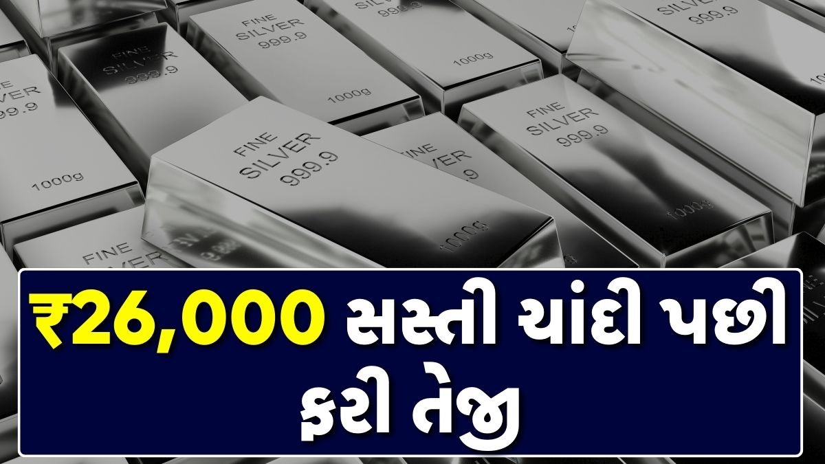 Gold-Silver Rates Today