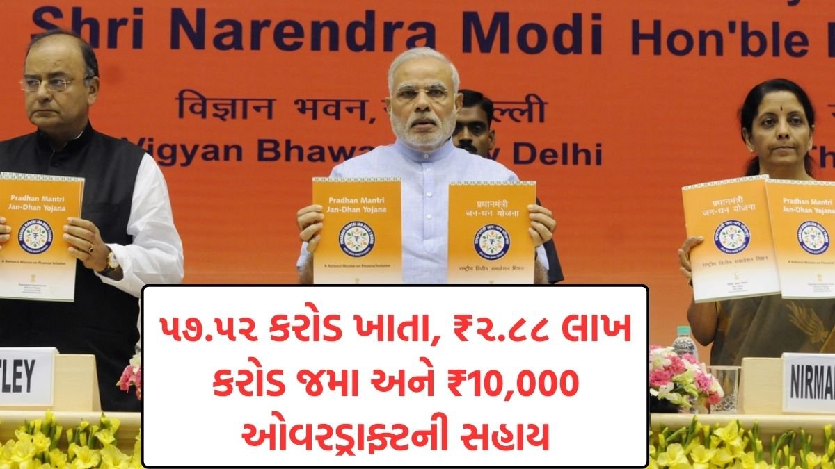 jan dhan yojana overdraft 2026